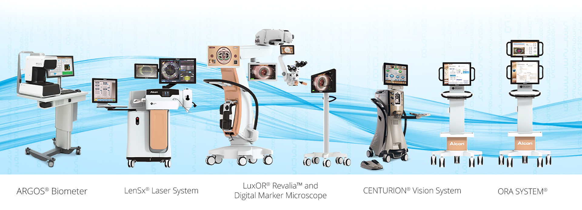 The ARGOS Biometer with Image Guidance Alcon Professional UK